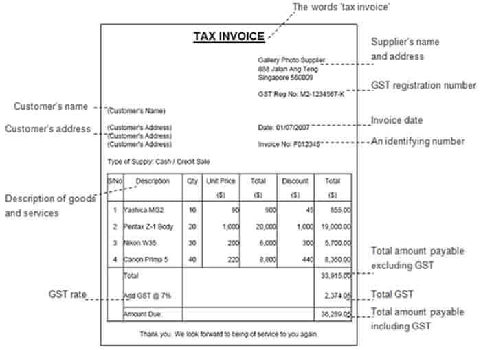 Typical Tax Invoice