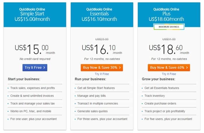 Quickbooks Online Pricing