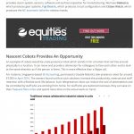 Equities.com