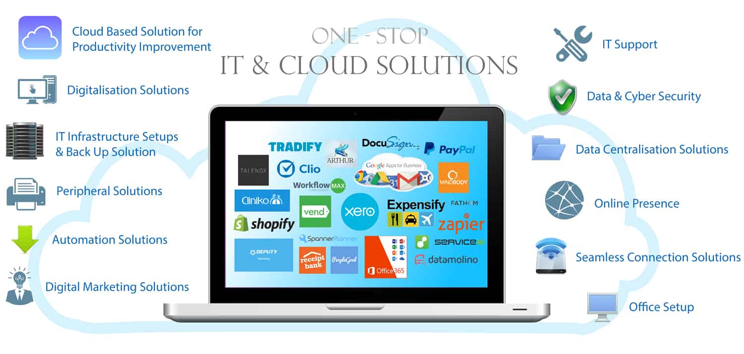 One Stop IT and Cloud Solutions
