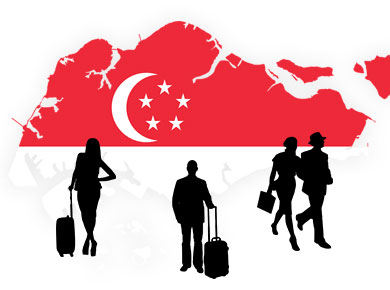 Best Places to Visit in Singapore Best Places to Visit in Singapore