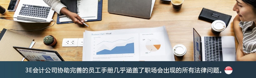 制定公司员工手册