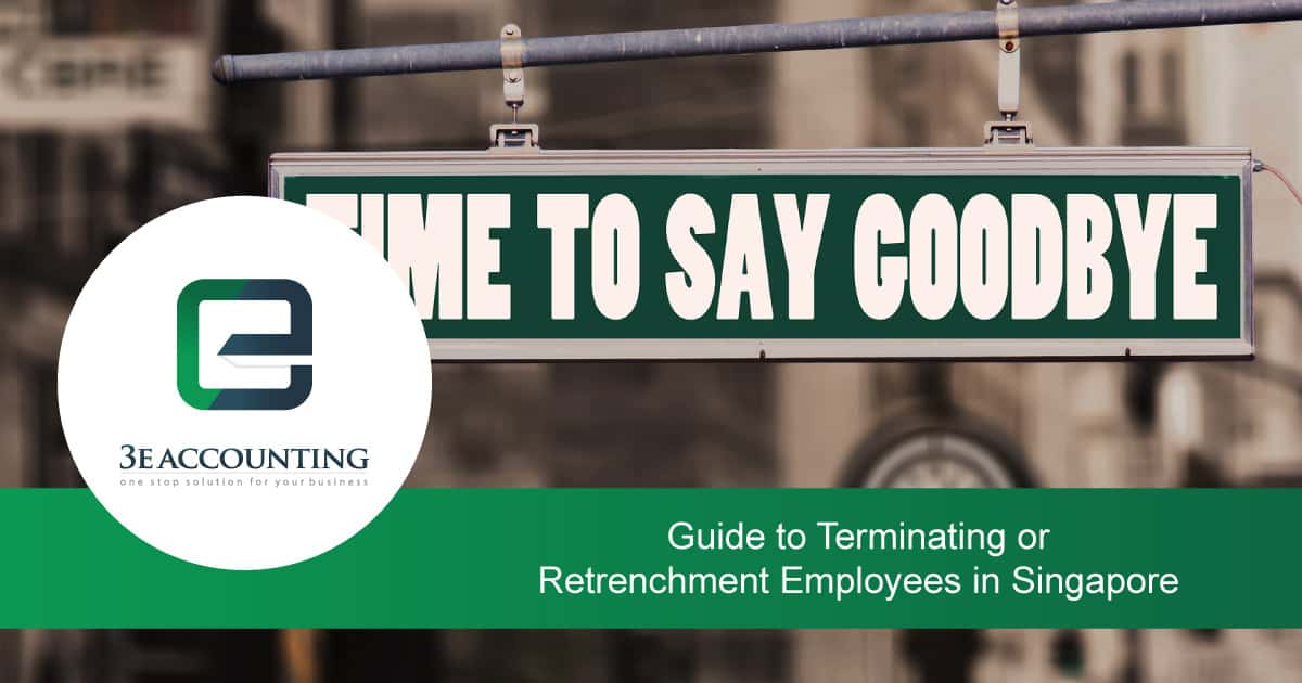 retrenchment compensation meaning
