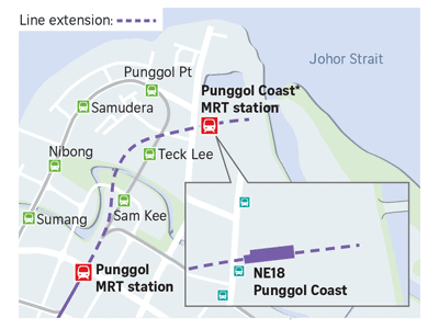The North East Line Extension