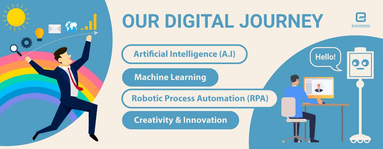3E Accounting's Digital Journey