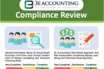 3E Accounting Full Compliance Achievement Highlighted In Interview 3E Accounting Full Compliance Achievement Highlighted In Interview
