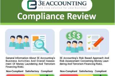 3E Accounting Full Compliance Achievement Highlighted In Interview 3E Accounting Full Compliance Achievement Highlighted In Interview