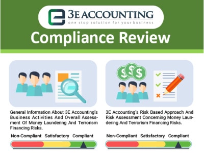 3E Accounting Full Compliance Achievement Highlighted In Interview 3E Accounting Full Compliance Achievement Highlighted In Interview