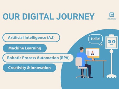 3E Accounting's Digital Journey