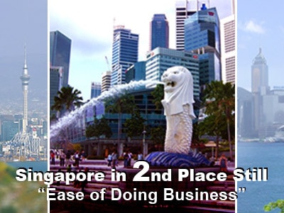 Singapore in 2nd Place Still for “Ease of Doing Business”