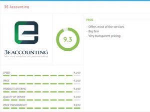 Great Reviews on InCorporate.sg