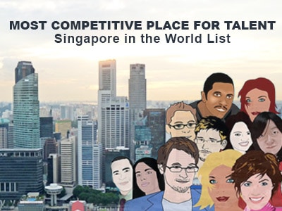Most Competitive Place for Talent: Singapore in the World List