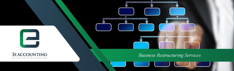Business Restructuring Services