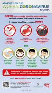 Infographic on Advisory on the COVID-19