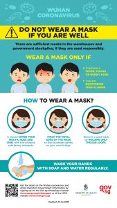 Infographic on Advisory on Wearing Masks