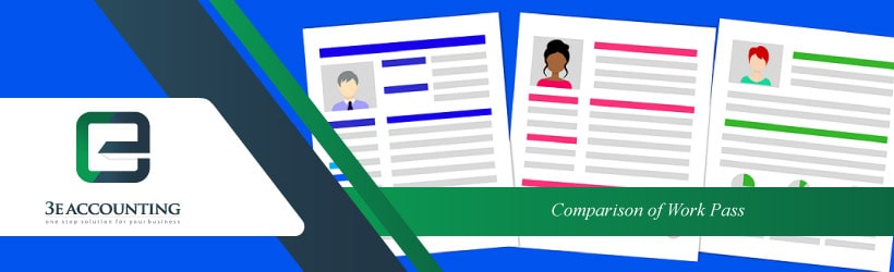 Comparison of Work Pass