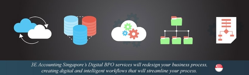 Digital Business Process Outsourcing (BPO) Services