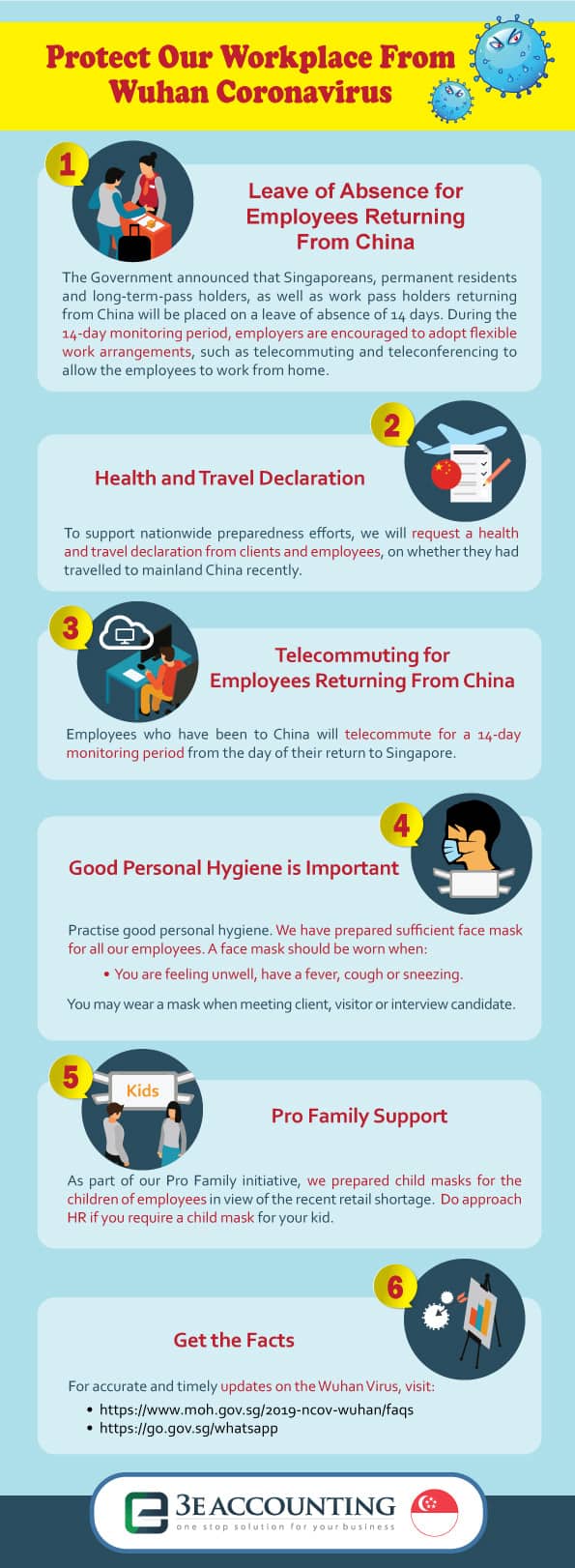 Protect Our Workplace from COVID-19
