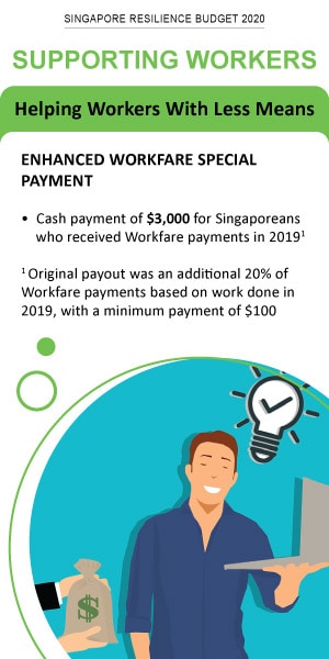 Supporting Workers - Enhanced Workfare Special Payment