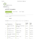 3E Accounting Singapore achieves bizSAFE Level 3 Certification