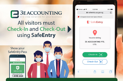 Workplace Safety - Safe Management Measures by 3E Accounting