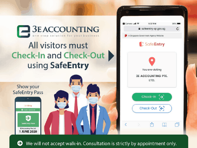 Workplace Safety - Safe Management Measures by 3E Accounting