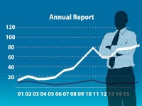 Private Trust Company Accounting and Bookkeeping Services