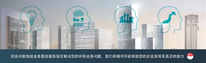 业务重组服务