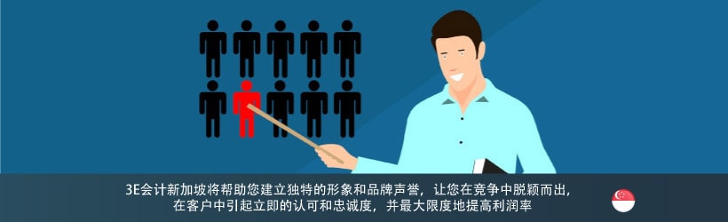 重塑企业品牌服务