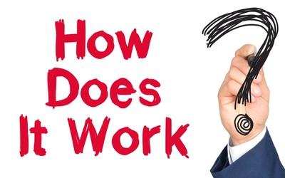 How Does GST Work?