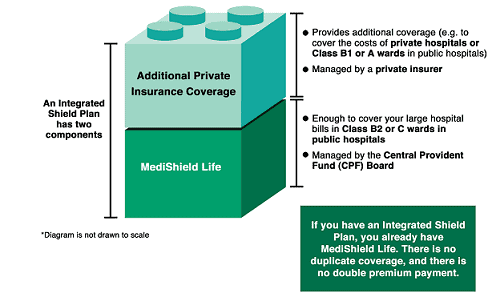 3E Accounting’s Innovative Approach to Medical Cost & Technology