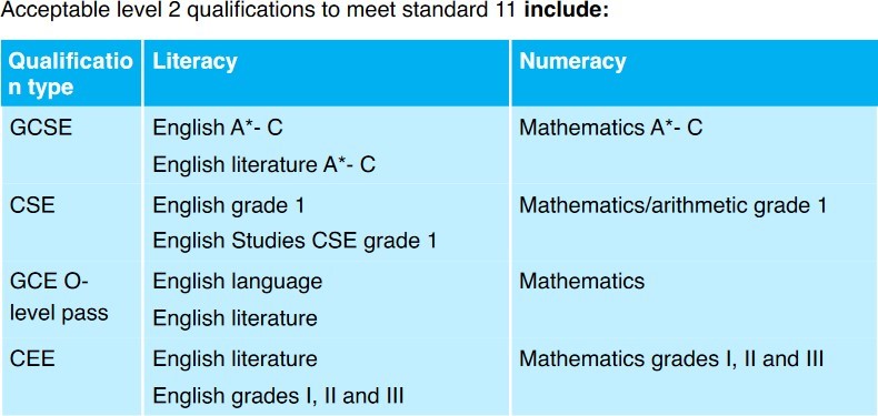 The Numeracy Advantage for Entrepreneurs