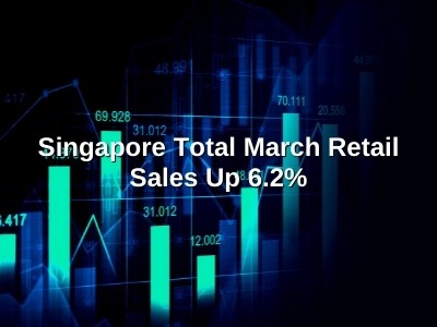 Singapore Total March Retail Sales Up 6.2%