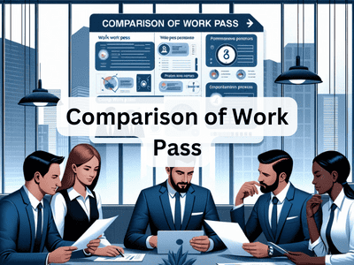 Comparison of Work Pass
