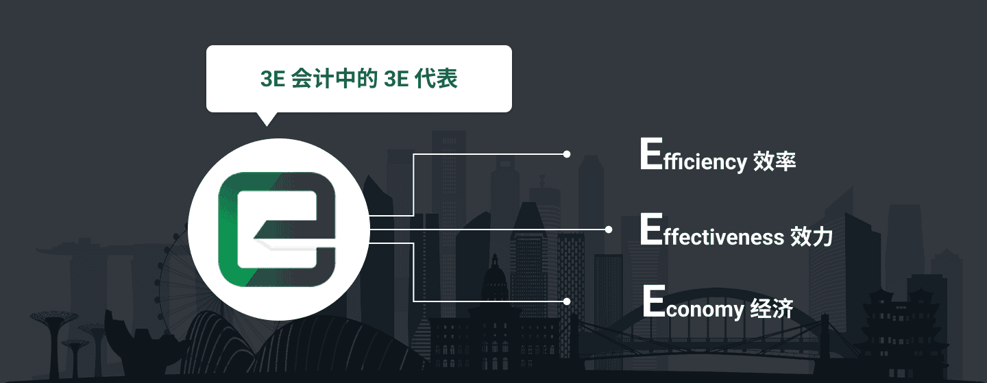 3E 代表