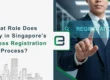 What Role Does AI Play in Singapore’s Business Registration Process