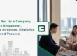 How to Set Up a Company in Singapore in 2026: Business Structure, Eligibility and Process Banner Image
