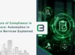 The Future of Compliance in Singapore: Automation in Corporate Services Explained Banner Image