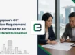 Singapore’s GST InvoiceNow Requirement Now Live in Phases for All GST-Registered Businesses
