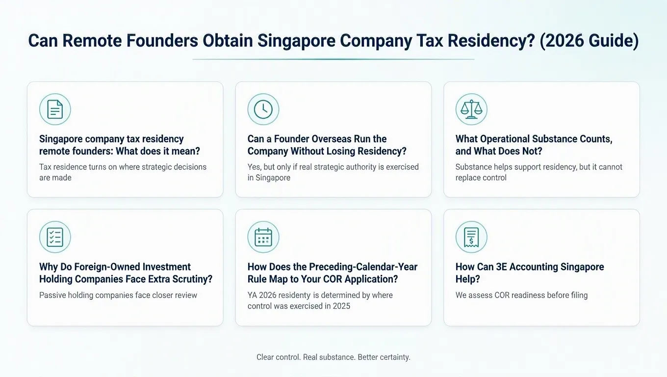 Infographic: Can Remote Founders Obtain Singapore Company Tax Residency? (2026 Guide)