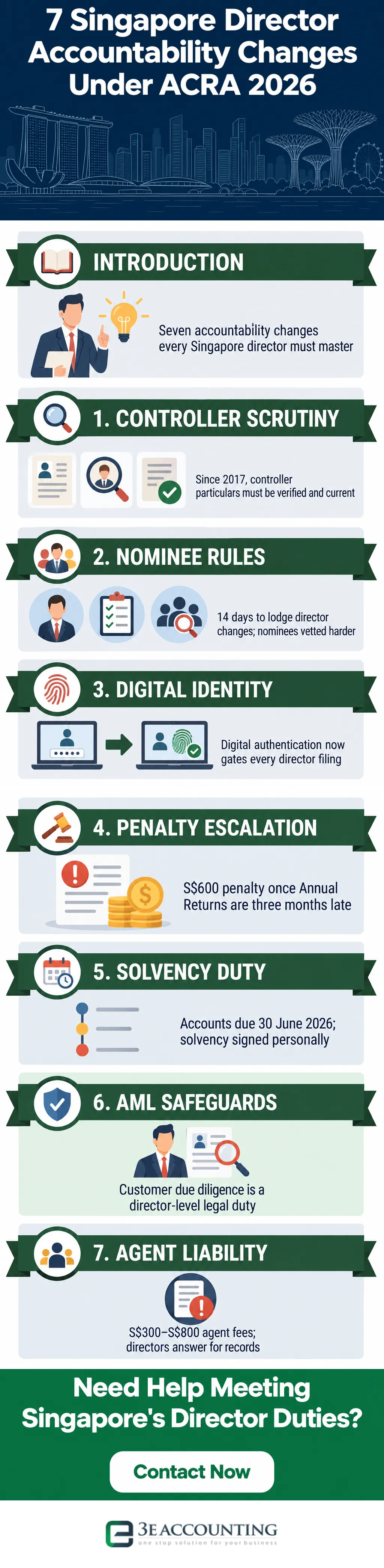 7 Singapore Director Accountability Changes Under ACRA 2026