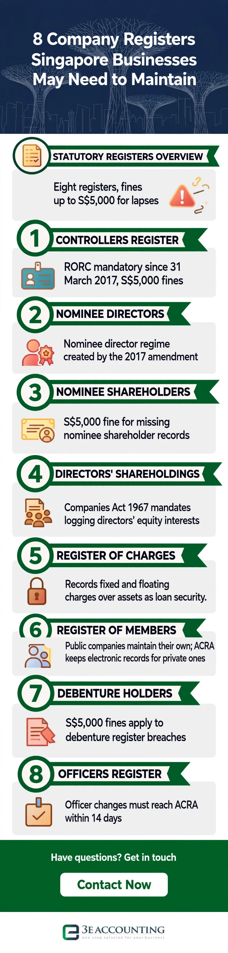 8 Company Registers Singapore Businesses May Need to Maintain