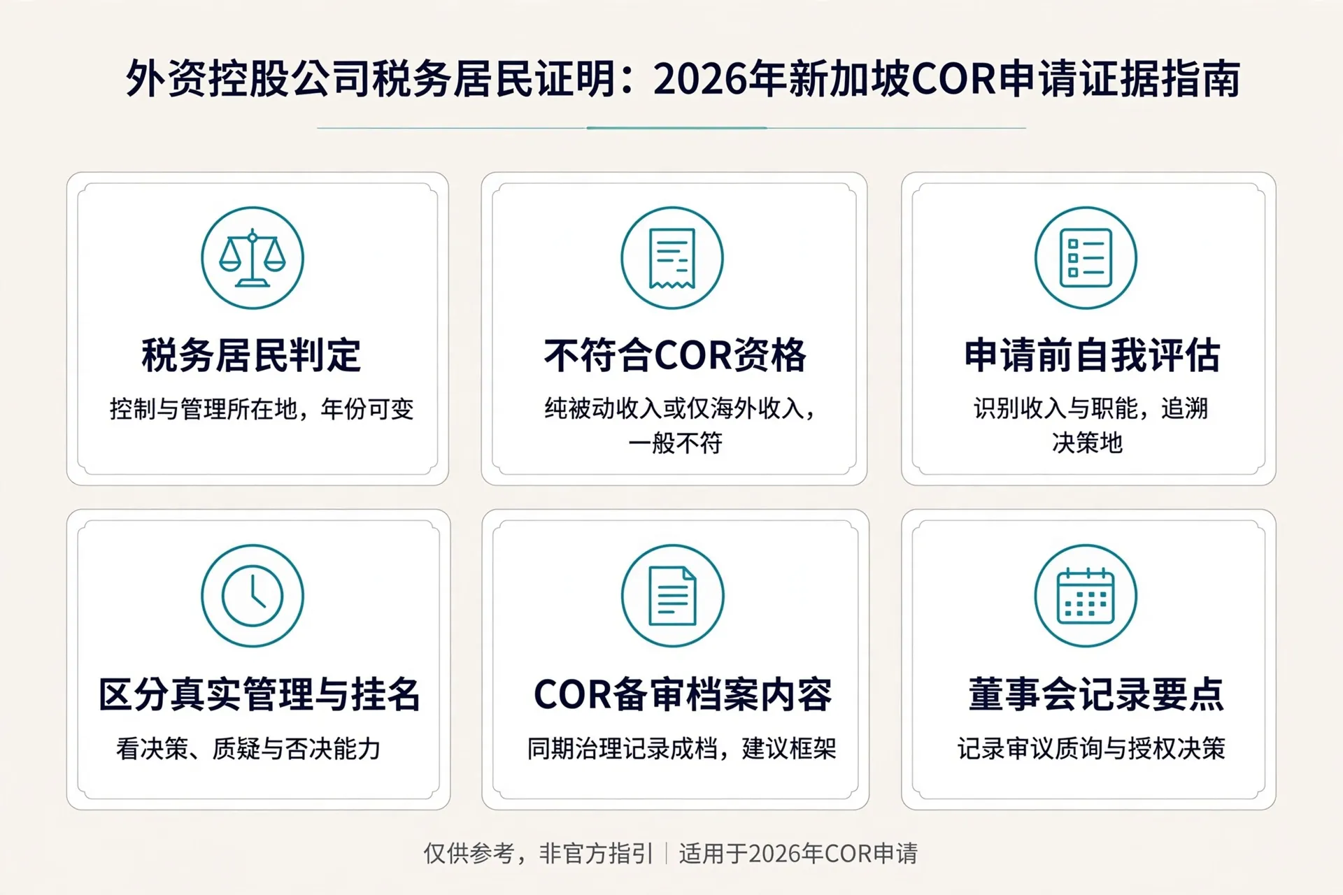 Infographic: 外资控股公司税务居民证明:2026年新加坡COR申请证据指南